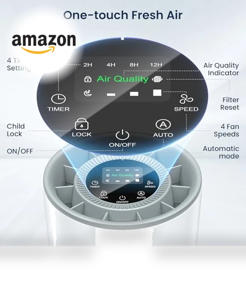 H13 True HEPA Air Purifier — Electrostatic Air Purifiers, LUNINO