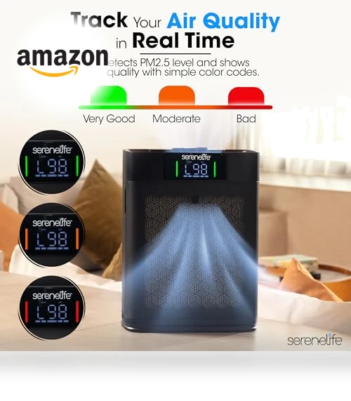 HEPA Air Purifier for Home — Electrostatic Air Purifiers, SereneLife