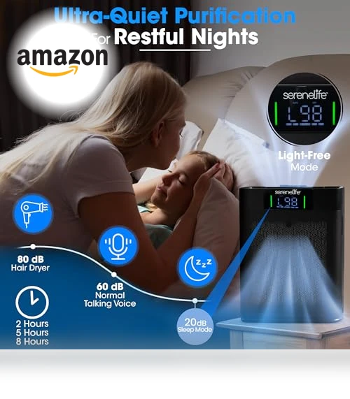 HEPA Air Purifier for Home — Electrostatic Air Purifiers, SereneLife
