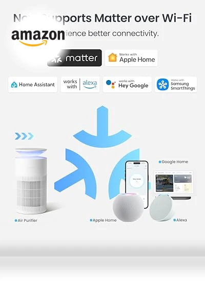 Pet Air Purifier — Activated Carbon Air Purifiers, SwitchBot