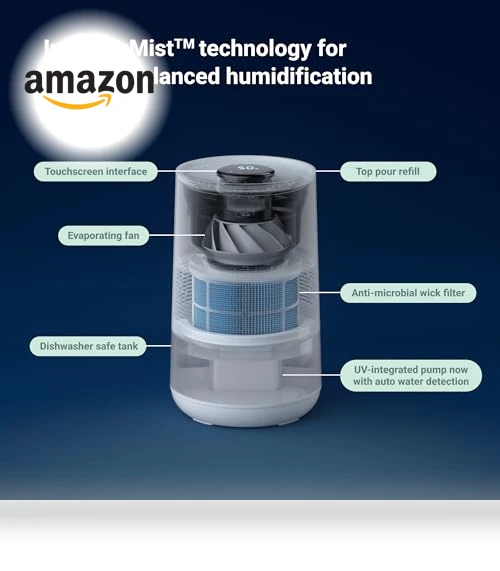 Premium Smart Humidifier for Large Rooms — Air Moisturizers, BLUEAIR