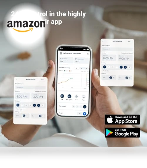 Premium Smart Humidifier for Large Rooms — Air Moisturizers, BLUEAIR