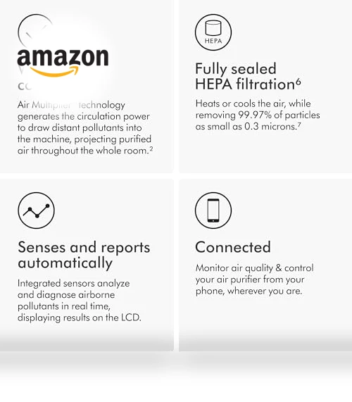 Purifier Hot+Cool Formaldehyde — Activated Carbon Air Purifiers, Dyson