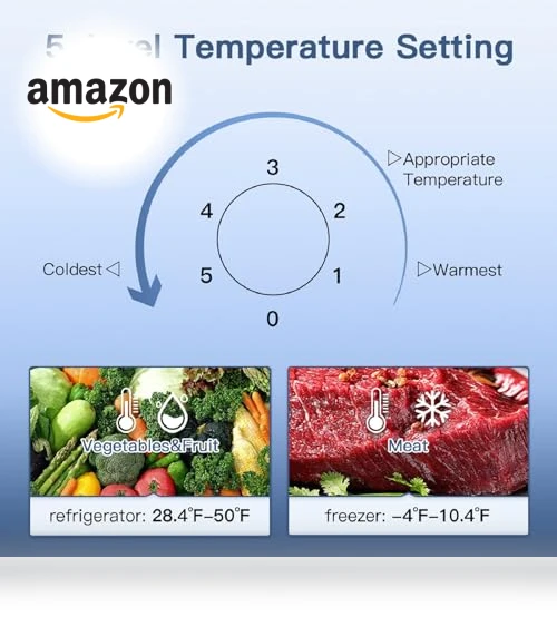 Small Refrigerator with Freezer — Mini Fridges, BANGSON