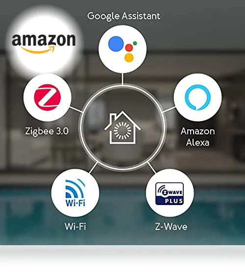 Smart Home Hub — Smart Home Hubs & Controllers, AEOTEC