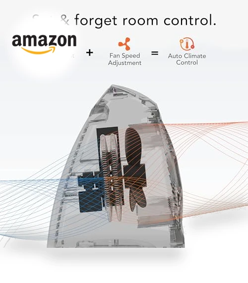 Space Heater with Remote — Home Climate Control, Vornado