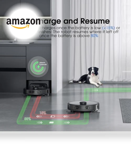 3-in-1 Robotic Vacuum and Mop — Smart Cleaning Robots, SHELIKI