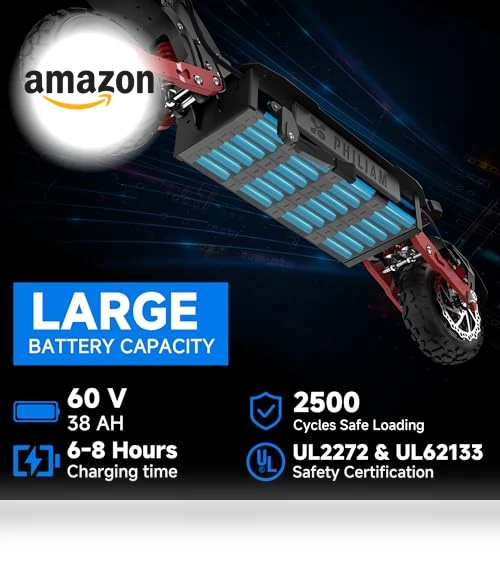 Electric Scooter with Seat — Electric Self-Balancing Scooters, PHILIAM