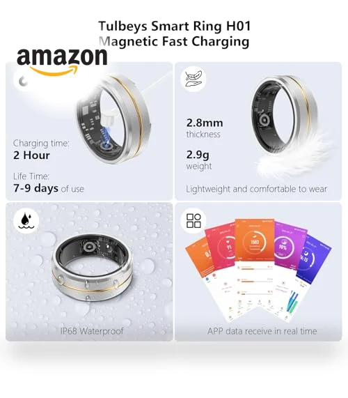 Fitness Tracker Smart Ring — Fitness Bands, GenXenon