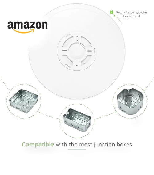 LED Flush Mount Ceiling Light — Close To Ceiling, LUMLLSAJI