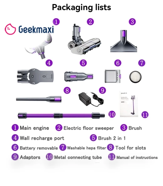 Cordless Vacuum Cleaner — Smart Cleaning Robots, SmartAI