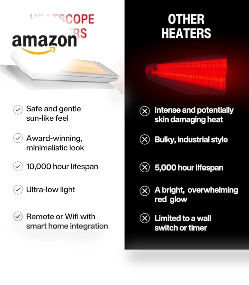 Patio Heater — Patio Heaters, HEATSCOPE