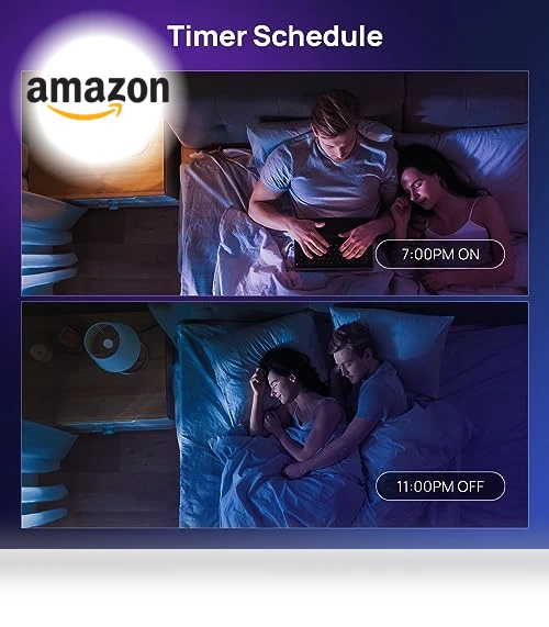 Smart Light Bulbs — LED, Consciot