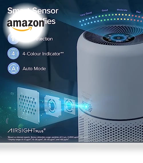 Smart WiFi Air Purifier — Activated Carbon Air Purifiers, LEVOIT