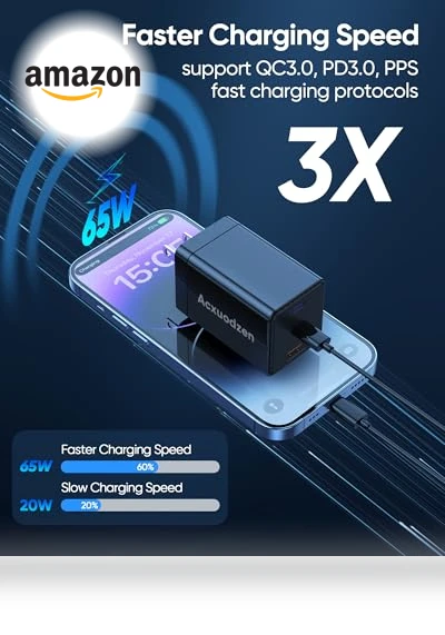 USB C Charger Block 160W, 3-Port GaN Super Fast Charger — Charging Solutions, Shenzhen Jiancun Industrial Co., Ltd