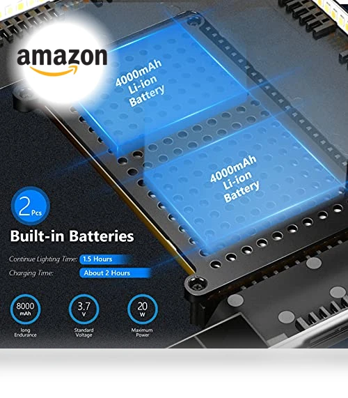 13" LED Video Light Panel Kit — Photography Lighting & Studio Equipment, NEEWER