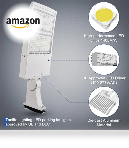 LED Parking Lot Light — Street Lighting, TANLITE