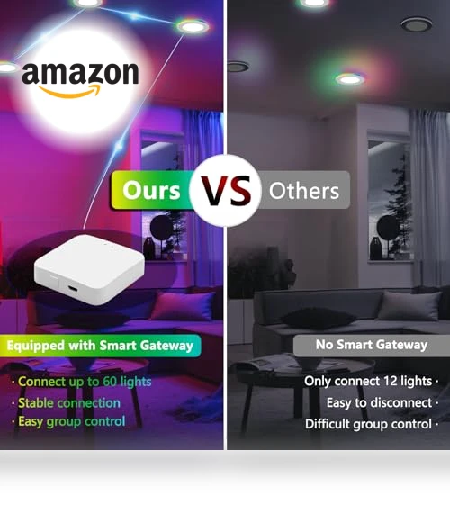 Smart Recessed Lighting — LED, CycevSun