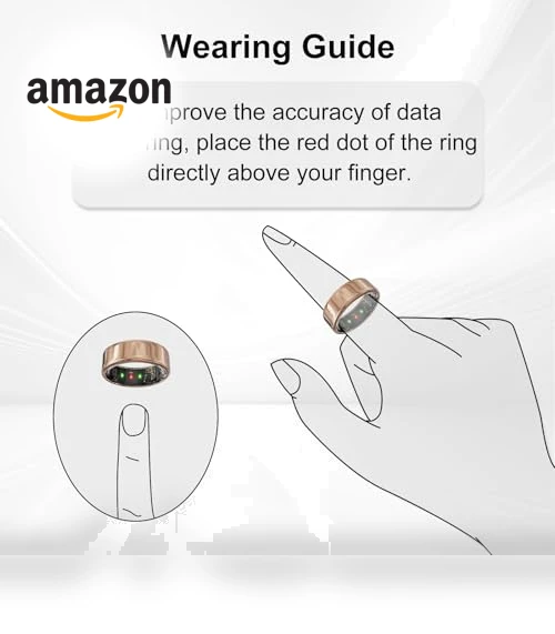 Smart Ring Sizing Kit — Smart Rings, POBOVi