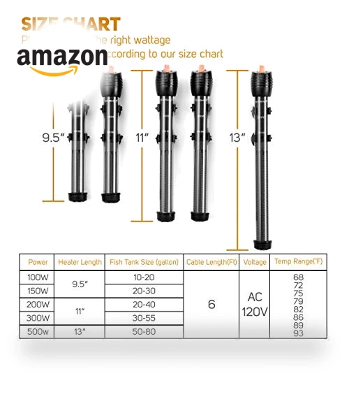 Submersible Aquarium Heater — Heaters & Chillers, Orlushy