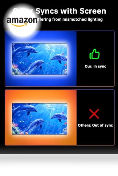 TV LED Backlight — LED Strips, FFJ