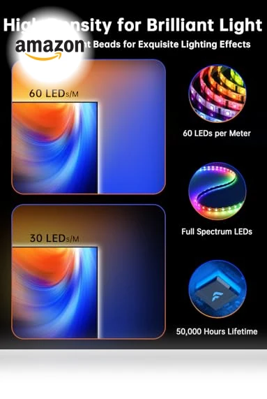 TV LED Backlight — LED Strips, FFJ