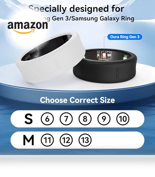 Ultra-Thin Cover for Smart Rings — Smart Rings, DDJ