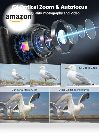 5K Digital Camera with WiFi and Dual Lens — Mirrorless Cameras, ToAuite