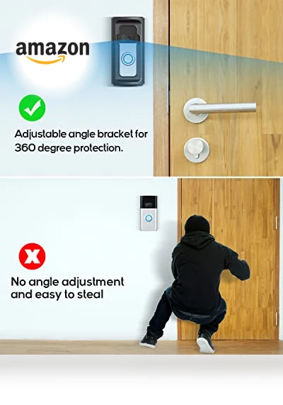 Adjustable 360° Degree Anti-Theft Video Doorbell Mount — Dashboard Installation Kits, ZHANDEYUA