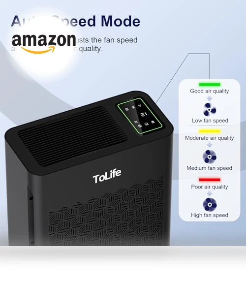 Air Purifier for Home Large Room — HEPA Air Purifiers, ToLife
