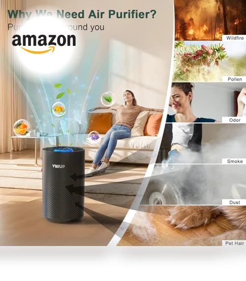 Air Purifier with H14 True HEPA Filter — HEPA Air Purifiers, VNIUP