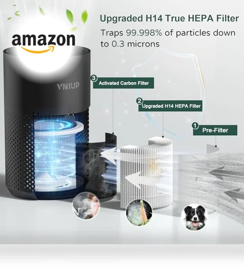 Air Purifier with H14 True HEPA Filter — HEPA Air Purifiers, VNIUP