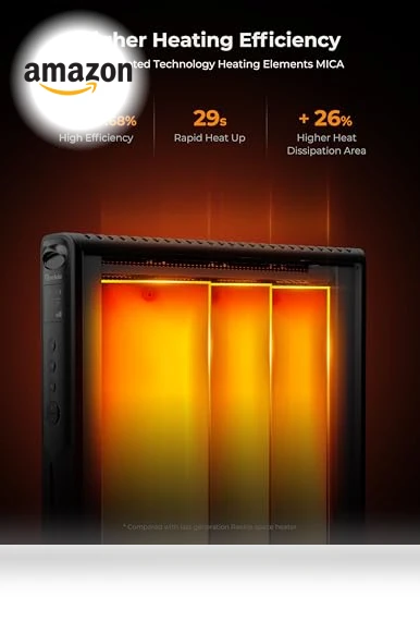 Convection Panel Space Heater — Portable Heating Solutions, Reekie