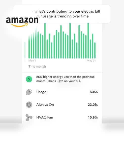 Energy Monitor — Home Climate Control, Sense
