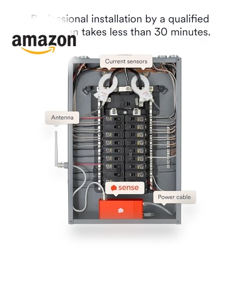 Energy Monitor — Home Climate Control, Sense