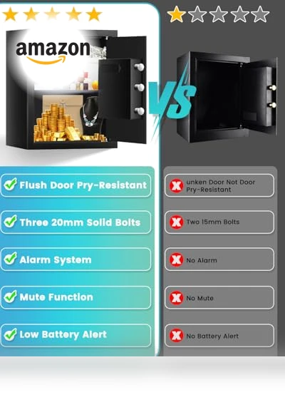 Home Safe with Fireproof Waterproof Bag — Cabinet Safes, FOWORE
