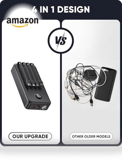 Portable Charger with LED Display — Mobile Power Solutions, Shenzhen SYJ Gift Co., Ltd