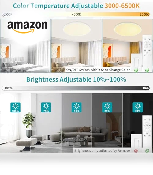 Round LED Ceiling Light Fixture — Overhead Lighting, Glowall