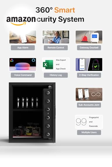Smart Home Safe — Smart Home Security, FORFEND Security