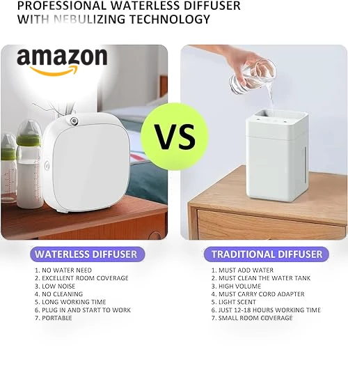Smart Scent Air Machine — Home Fragrance, BAIESHIJI