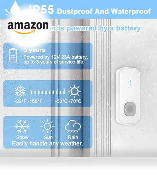 Waterproof Wireless Doorbell with Long Range — Kits, SURFOU