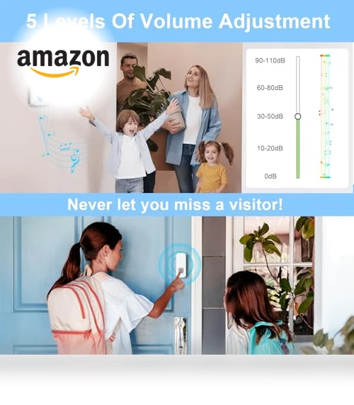 Waterproof Wireless Doorbell with Long Range — Kits, SURFOU