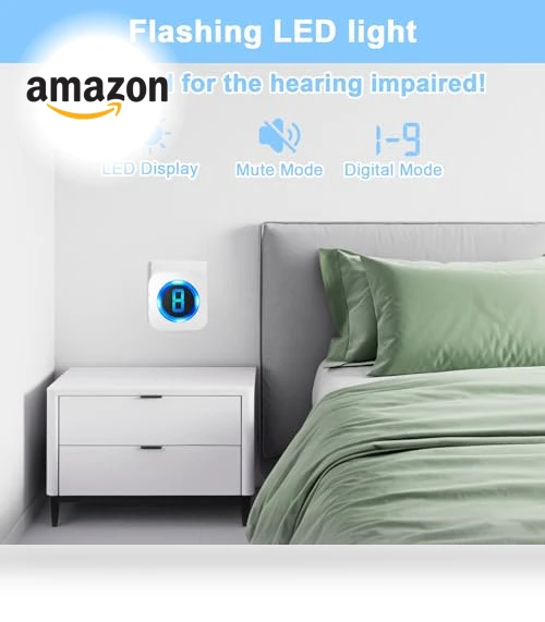Waterproof Wireless Doorbell with Long Range — Kits, SURFOU