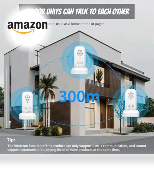 Wireless Doorbell with Intercom — Intercoms, PANDAAR