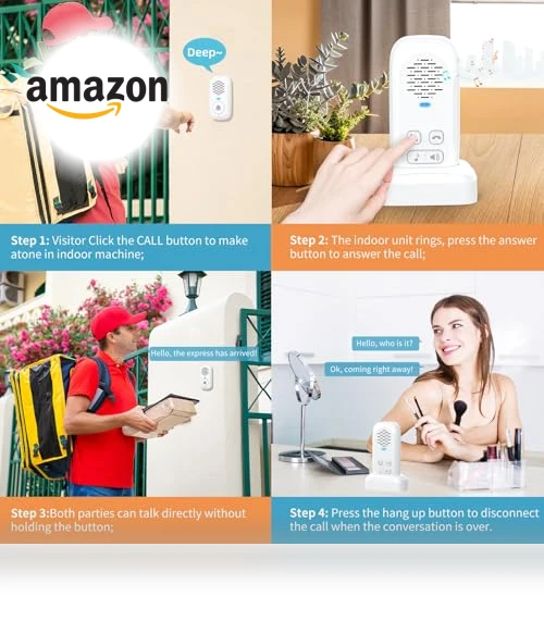 Wireless Doorbell with Intercom — Intercoms, PANDAAR