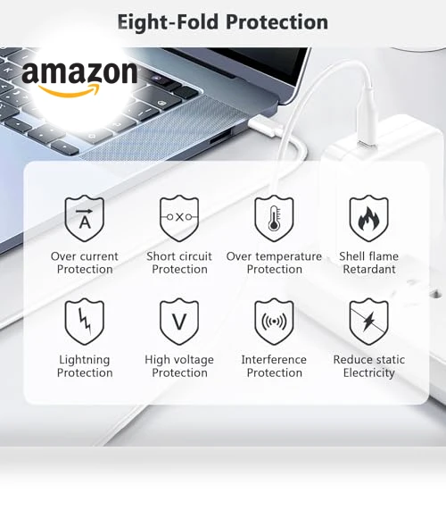 100W USB C Fast Charger — Chargers & Adapters, DongGuan Simer Electronics Co., Ltd.