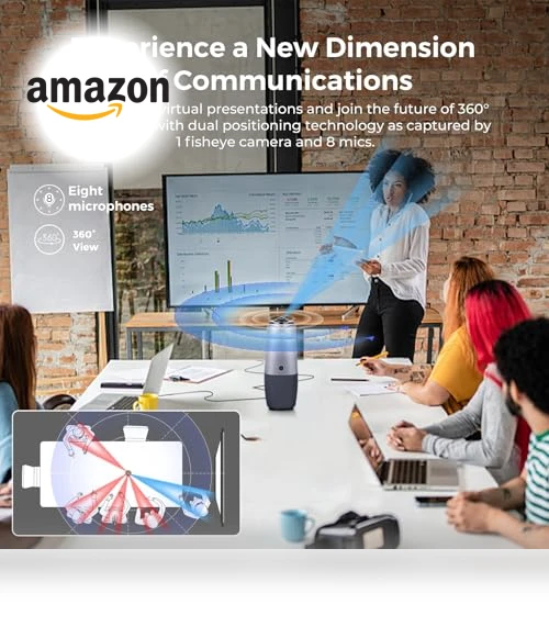 360 Conference Room Camera — Video Cameras, COOLPO