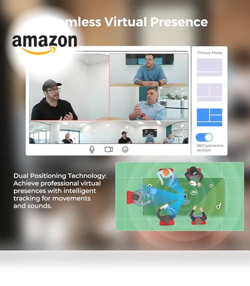 360 Conference Room Camera — Video Cameras, COOLPO