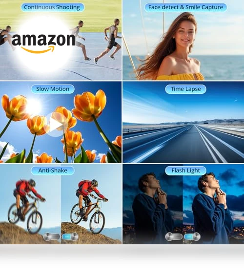 4K Digital Camera for Photography and Video — Mirrorless Cameras