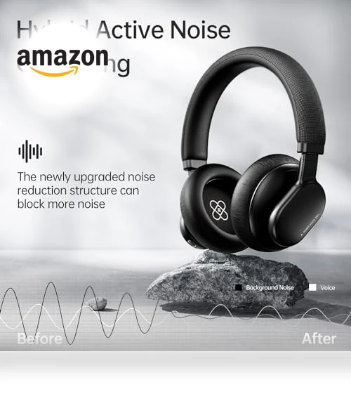 Active Noise Cancelling Headphones — Over-Ear Headphones, FINGERTIME
